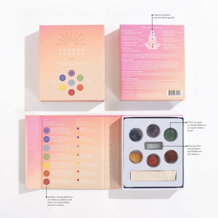 ChakraStones_Graphic_1700x1700